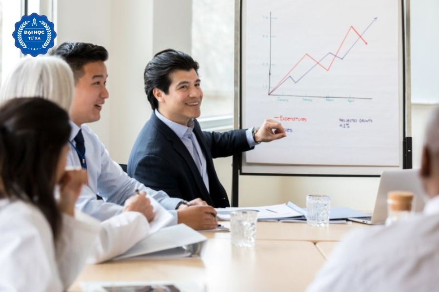 Học Đại học Quản trị kinh doanh ra trường làm nghề gì?