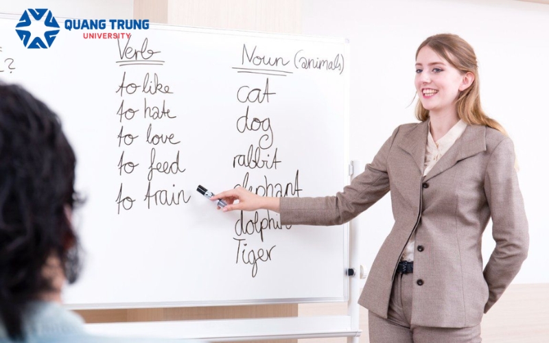 Tại sao nên chọn học Đại học Ngôn ngữ Anh?