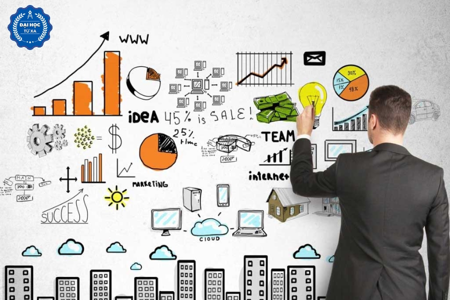 Sinh viên sau khi có Văn bằng 2 Đại học Quản trị kinh doanh ra trường làm việc gì?