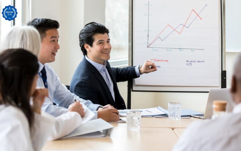 Liên thông Đại học Quản trị kinh doanh là gì?