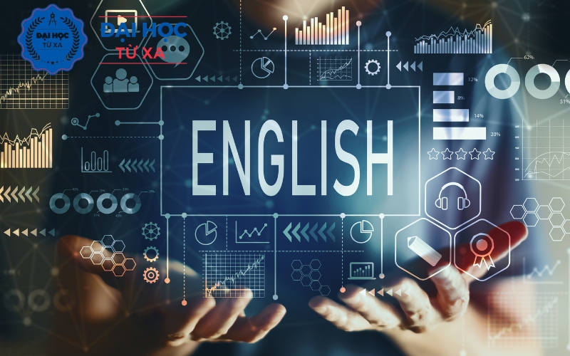 Học Đại học Ngôn ngữ Anh hệ Từ xa ra trường làm gì?